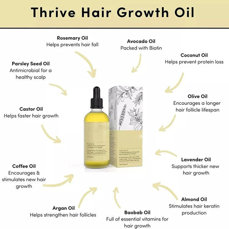 Rosemary Smoothing Hair Oil