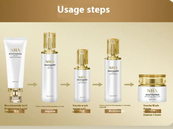 Skincare Set product image