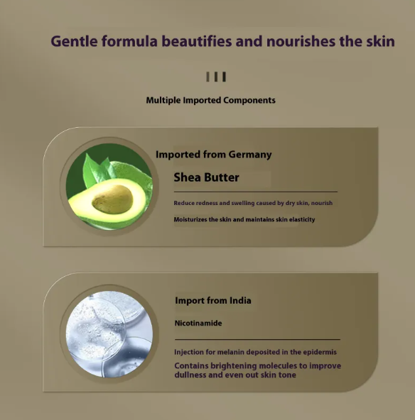 Skincare Set product image