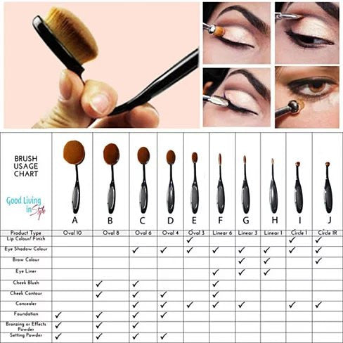 Zenvia Beauty 10-piece oval brush set with various sizes and soft bristles for makeup application and blending.