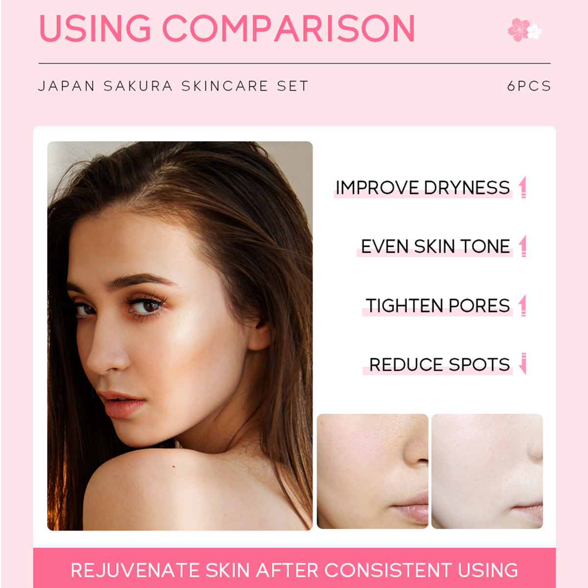Japan Sakura Skincare Gift Set product image
